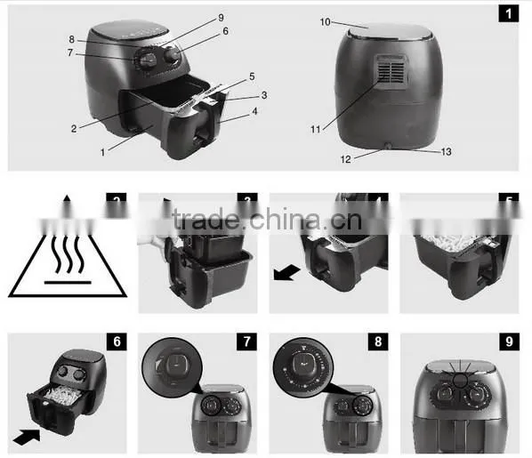 As seen as on TV Air Fryer Without Oil & oil free fryer & 2015 AirFryer