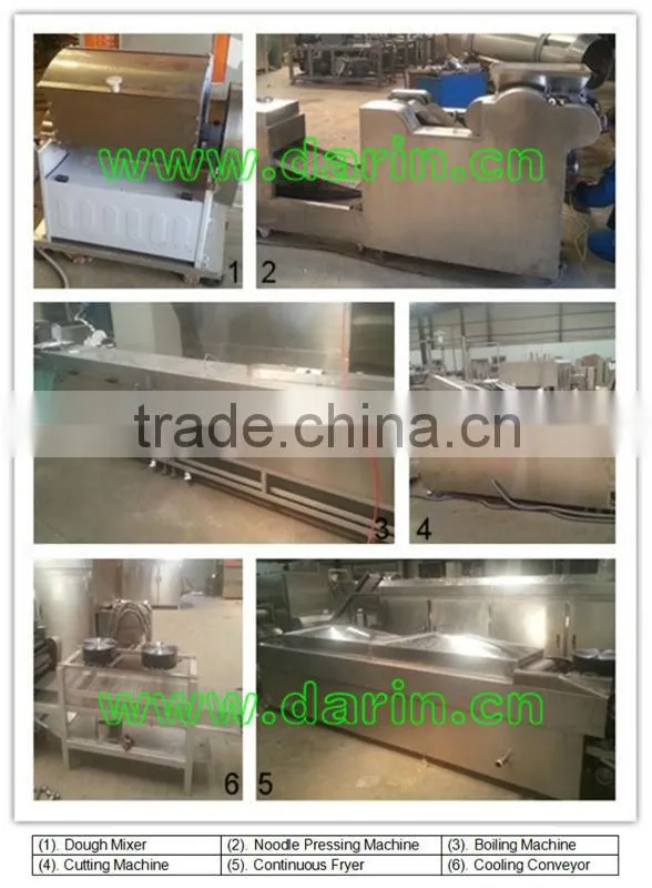 Instant Noodle Machine