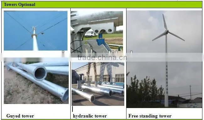 10kw residential wind power generator, off grid system, good price