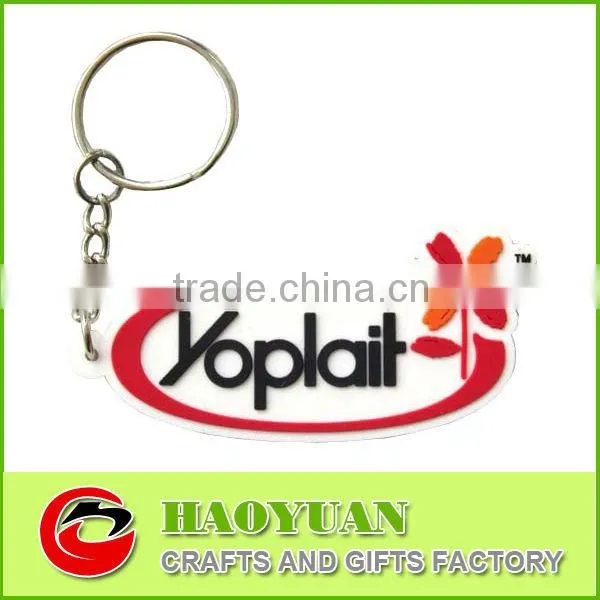 key chain barcode