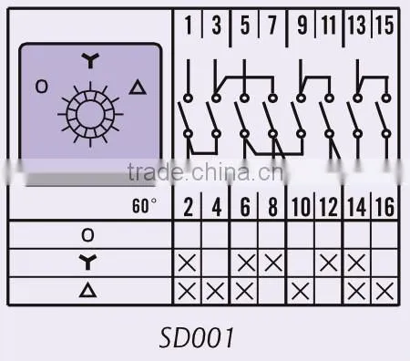 160A 4-CELL 3POS Star Delta Starter (Star Delta Cam Switch)