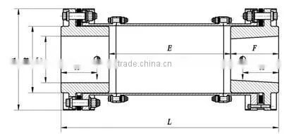 TAR disc coupling