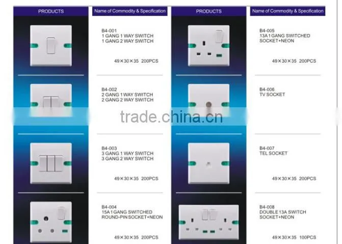British style 1 gang wall light with on off switch