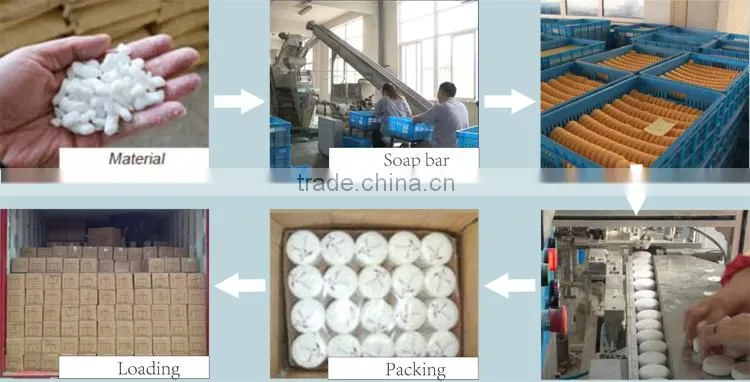 OEM 2015 Disposable Cheap Wholesale Hotel Transparent Soap
