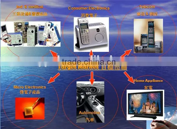 Flex PCB Fabrication with rigid pcb reinforce
