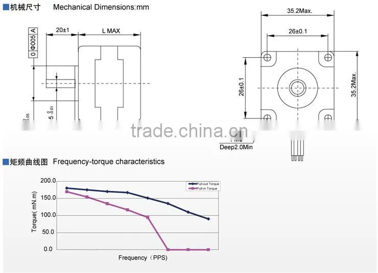 NEMA 23 Electric Hybrid Stepper Motor for CNC router or Mill