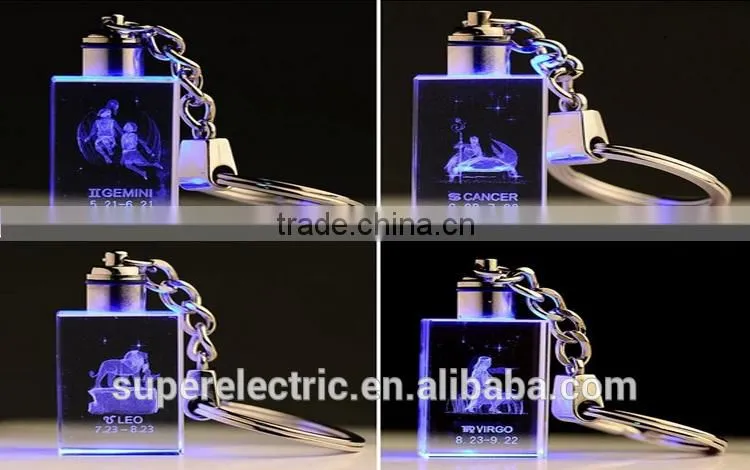 Top selling mini light bulb shape wholesale custom light up led flashing keychain