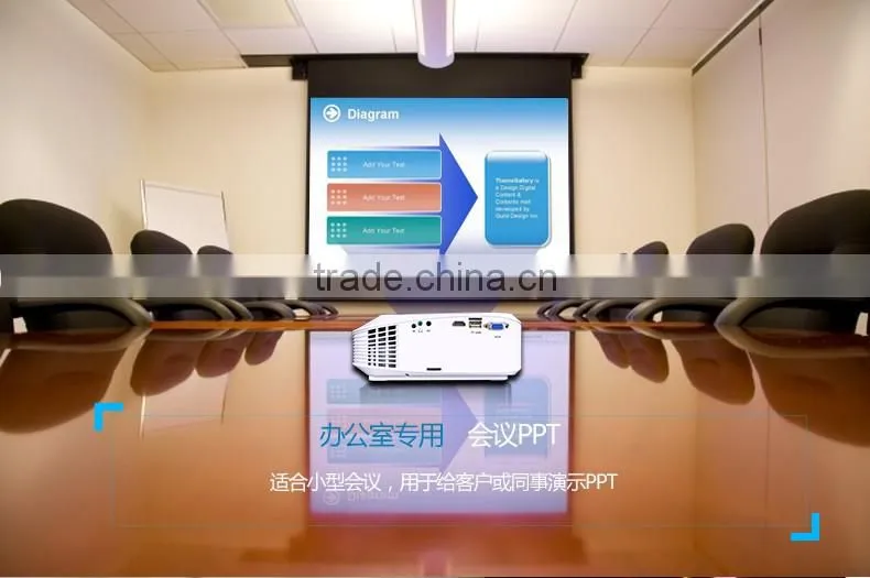 Wholesale 1000 Lumens Commercial Theater HDMI LED 1080p Android Projector HX888 Wifi Projetor