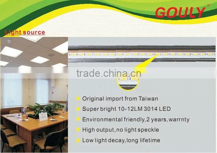 surface mounted samsung 36w/48w shenzhen led panel light 600x600mm AC100-240V