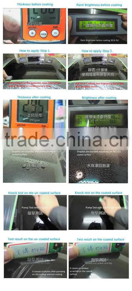 3~4H Nano silica Nano ceramic car paint hydrophbic Coating