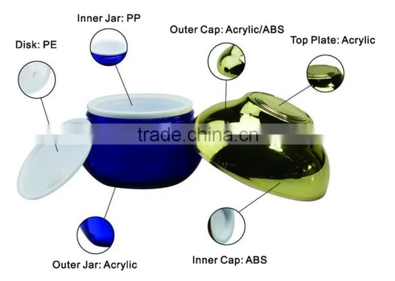 HOT acrylic cosmetic colorful jar