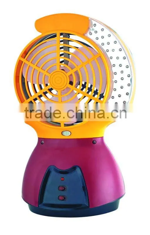 Rechargeable & Night Light Fan