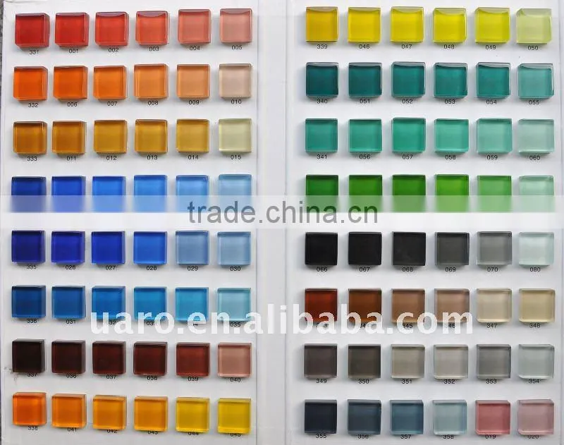 DIY Handmade Craft Mosaic Mirror Frame