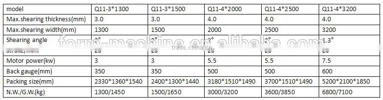economical Q11-3*1300 mechanical metal sheet shear/electric shearing machine