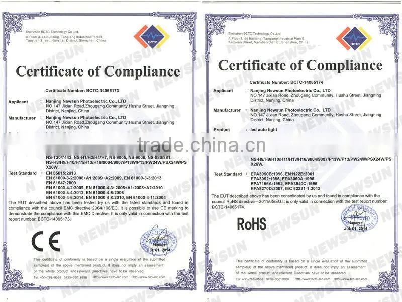 Manufacture Of 12v Led headlight bulbs replace led bulbs China