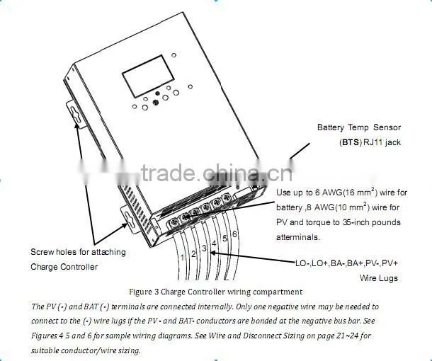 Hot Sale!!! CE ISO certificated off grid high efficiency max 145VDC 12/24/36/48v mppt solar charge controller 30a