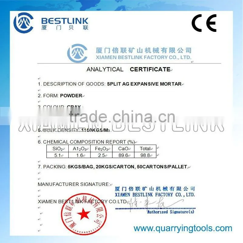 Soundless Cracking Agent (SCA)