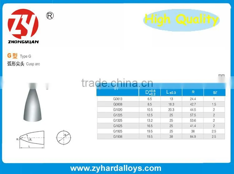 Fissure Rotary tungsten carbide burs dental blank