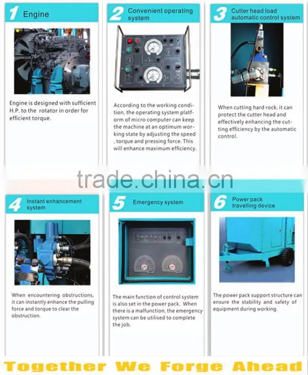 for rotary core drilling rig