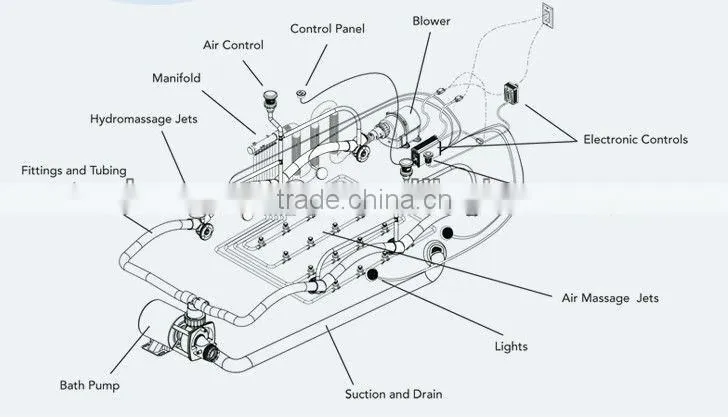 60-02 Bathtub whole set accessories