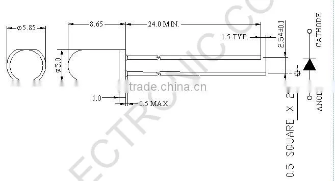 5mm the lowest price 1.1-1.2V 940nm 5mm infrared led specifications