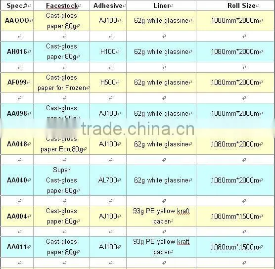 self adhesive mirror cast coated paper high gloss