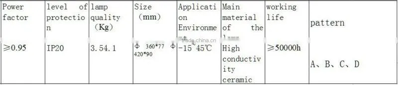 ceramic lamp,bule and white lamp,blue and white light,ceramic lamp shades,ceiling light