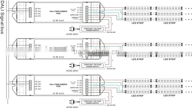 BC-343 3ch DC12-24V 3CH rgb led dali dimming driver