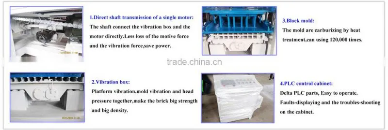 QT8-15 automatic concrete brick making machine for sale