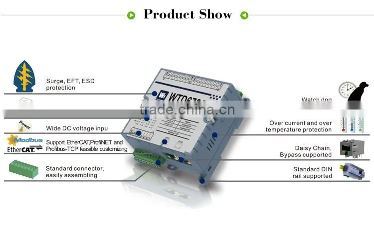 Chandow WTD840X WIFI I/O Module