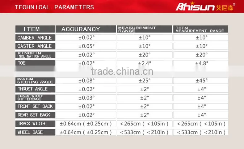 3d wheel aligner, car wheel alignment for sale