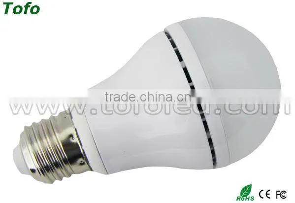New design Warm white R80 10W led light bulb