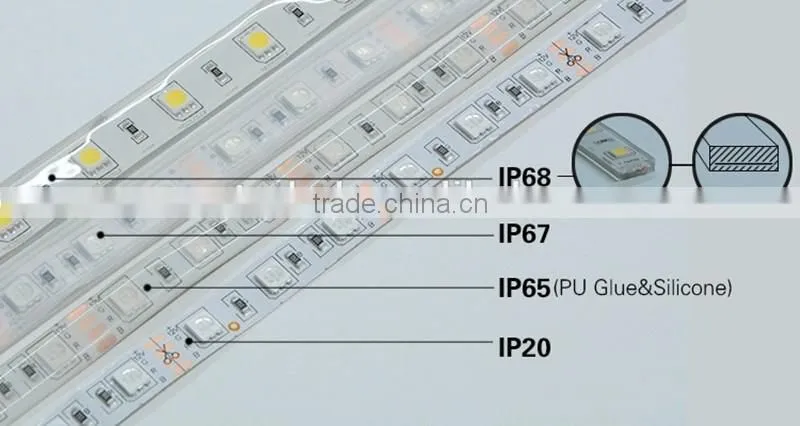 Parylene coating 5630 LED strip waterproof IP65