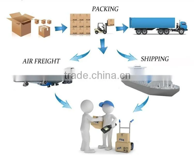 Wholesale high quality transparent EVA hot melt adhesive glue stick for metal, aluminum and plastic bonding