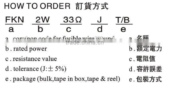 FSQ Series - 7W Fusible Cement Wirewound Flameproof Resistors
