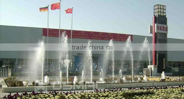 Most suitable conveyor belt price in domestic market