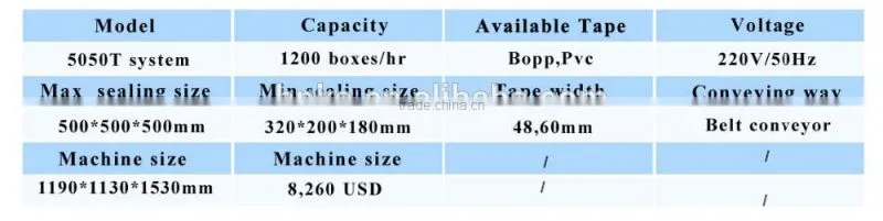Automatic case sealer cartoning sealing machine for sale