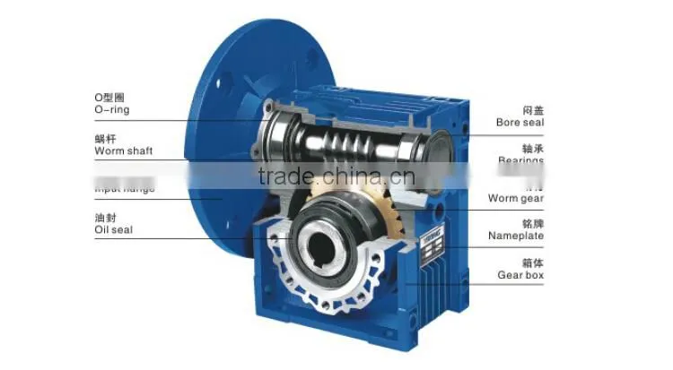 NMRV030 worm gearbox speed reducer with reduction