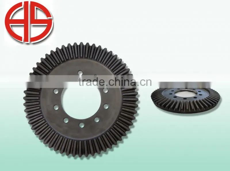 micro bevel gears