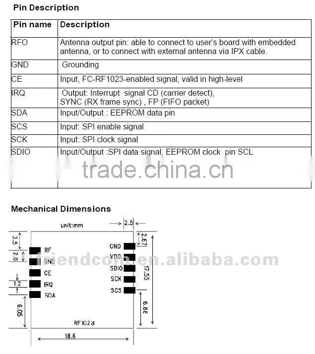 RF module TX/RX