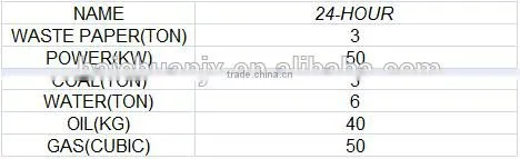 automatic egg tray making machine egg carton making machine carton box making machine
