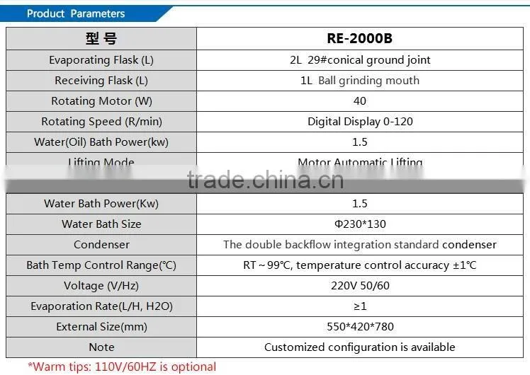 Vacuum Destilation Equipment