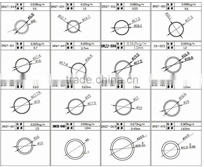 Aluminium Extrusion Tube anodized colors