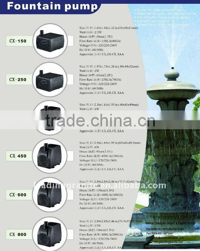 submersible pump
