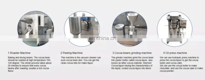small peanut butter making machine colloid mill paste processing equipment price