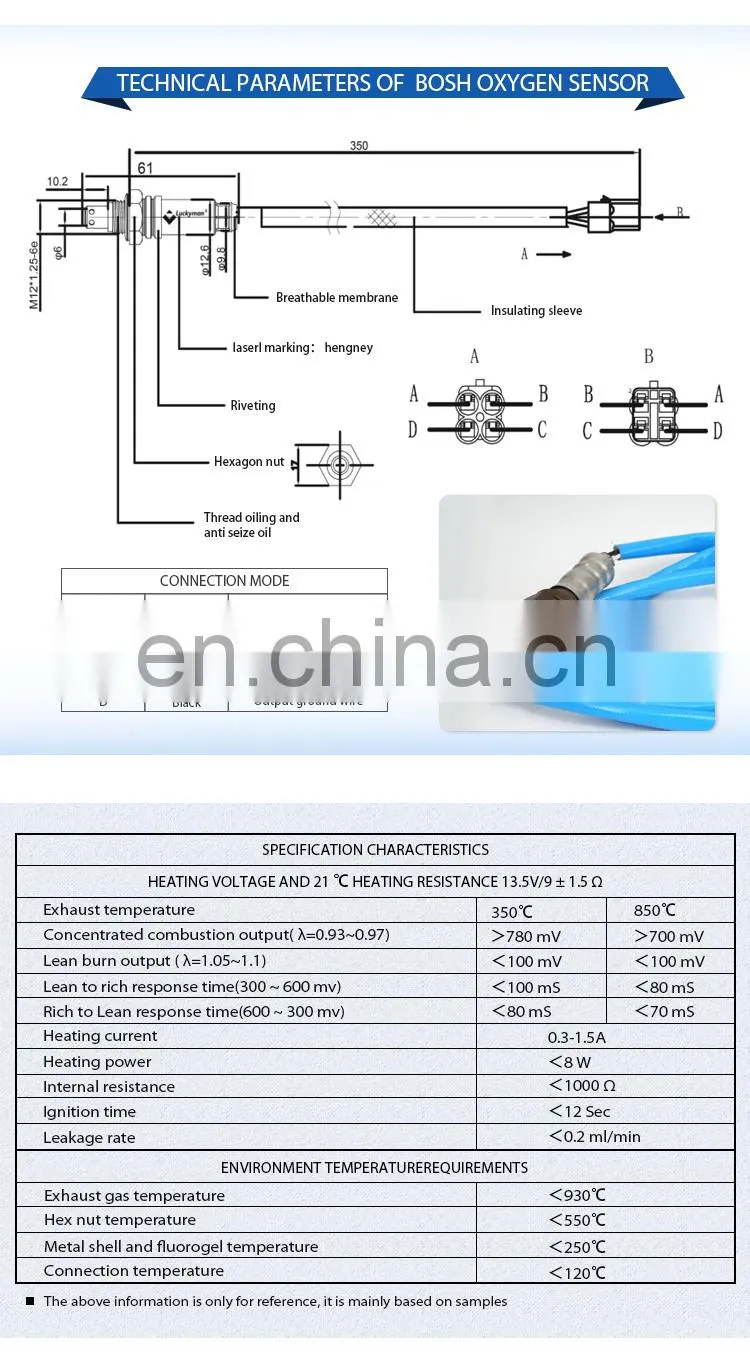 Auto Engine For CITROEN BERLINGO C3 C4 C5 DS3 DS4 1.4 1.6 OE 1618V0 1618HG Oxygen Sensor