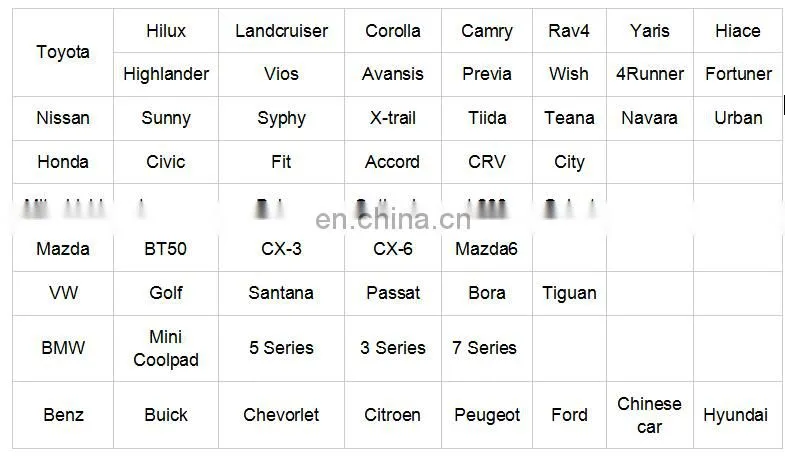 High performance auto sensor for Hyundai 93490-2P370
