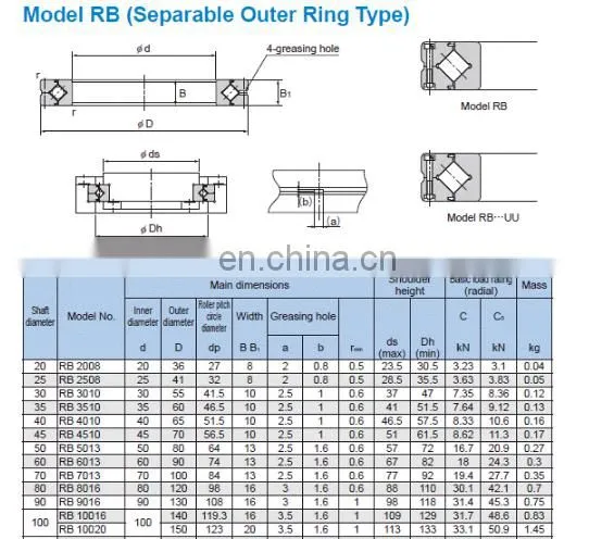 RB Series THK Bearing RB7013UUCCO Ball Screw Robot CNC Machinery Center Parts Cross Roller Bearing Original Japan THK