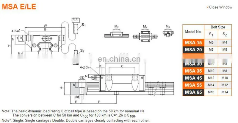 MSA30 MSA30E MSA30ESSFCN MSA30ESSFCH MSA series heavy load linear guide block bearing