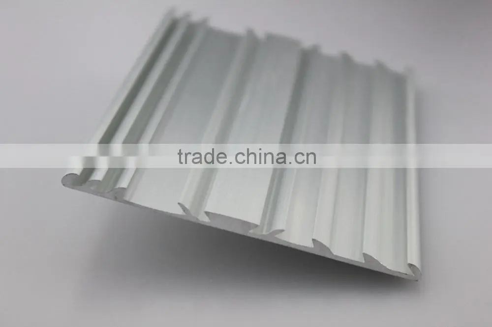 China aluminum extrusion Price profile